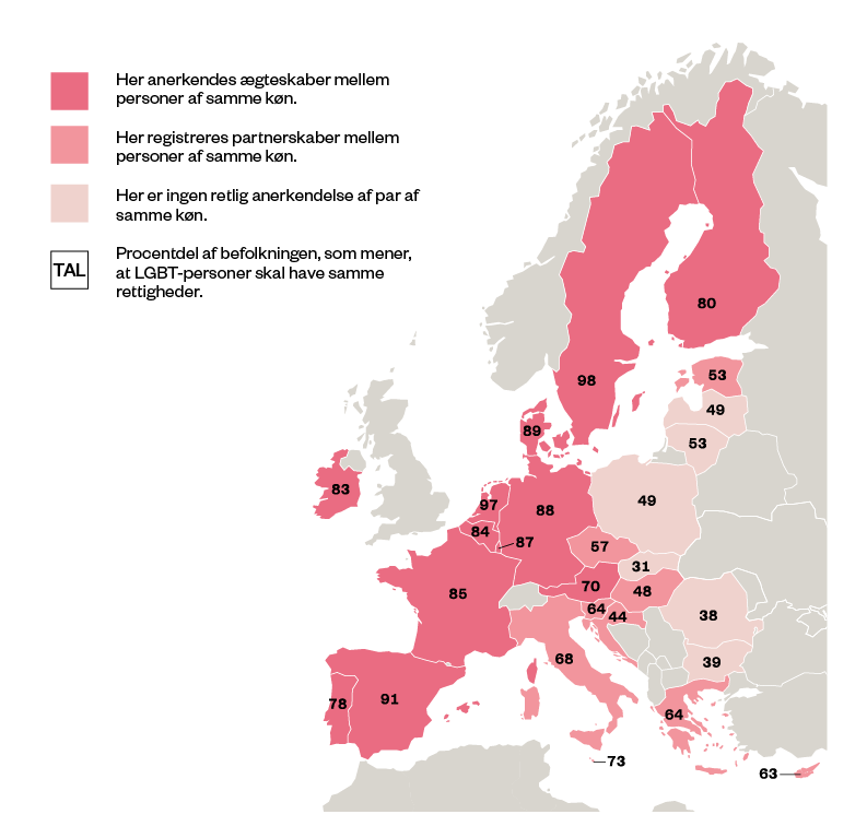 LGBT+ DanmarkAURA - LGBT+ Danmark