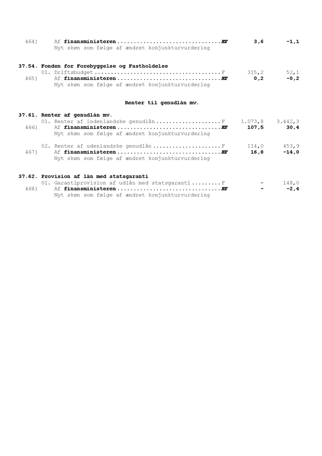 SAMMENSTILLINGSLISTEpdf_Side_77 Size: (655 X 926)